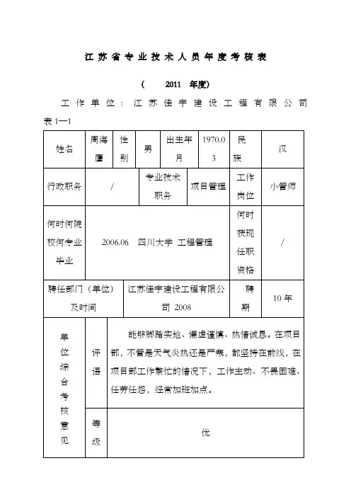 江苏省专业技术人员度考核表