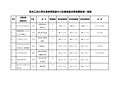西北工业大学生命科学实验中心仪器设备共享收费标准一览表