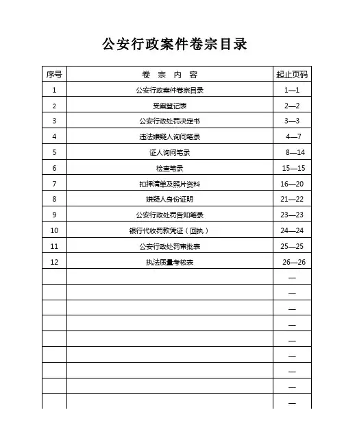 行政治安案件扭送卷宗法律文书目录示例