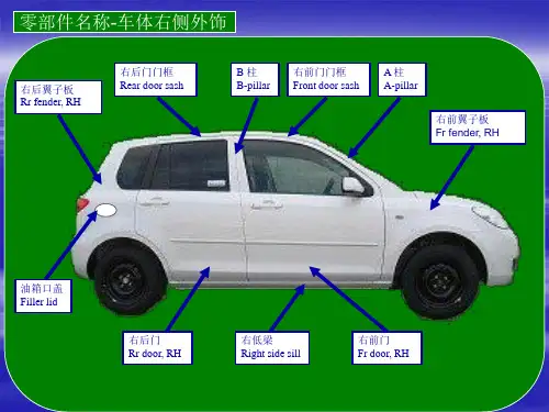 整车内外饰最详细的零部件中英文介绍ppt课件