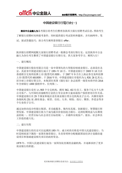 中国建设银行行情行史一