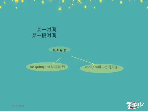 初中英语be-going-to与will的用法及区别-课件PPT