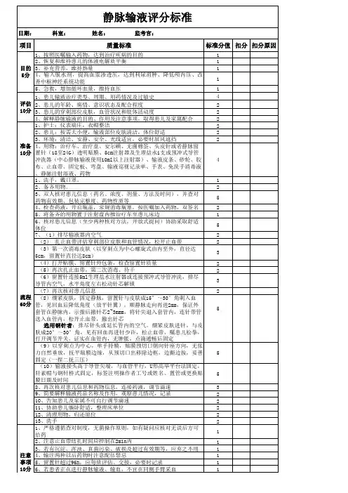静脉输液法评分标准