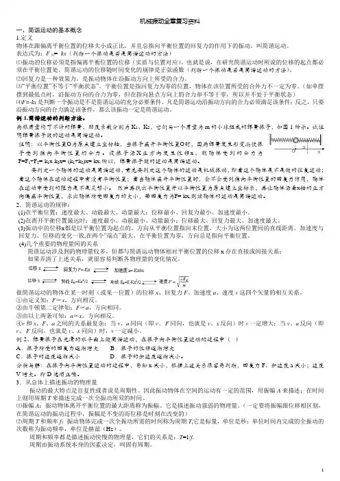机械振动复习资料