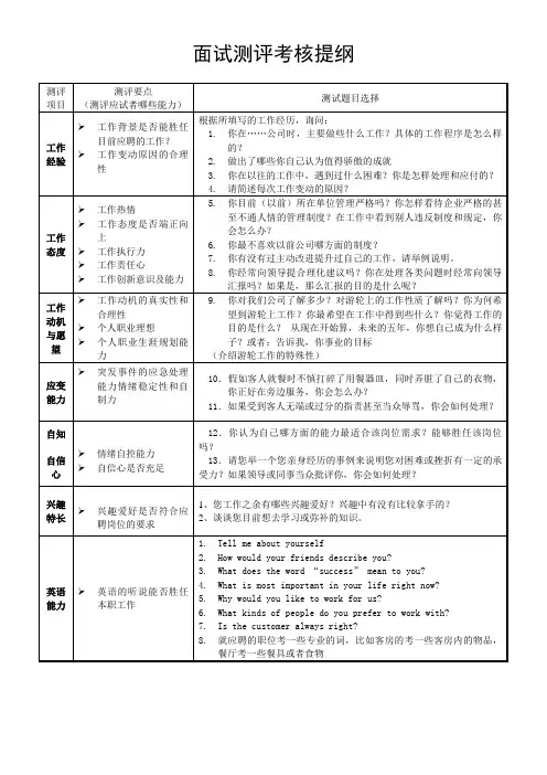 结构化面试提纲