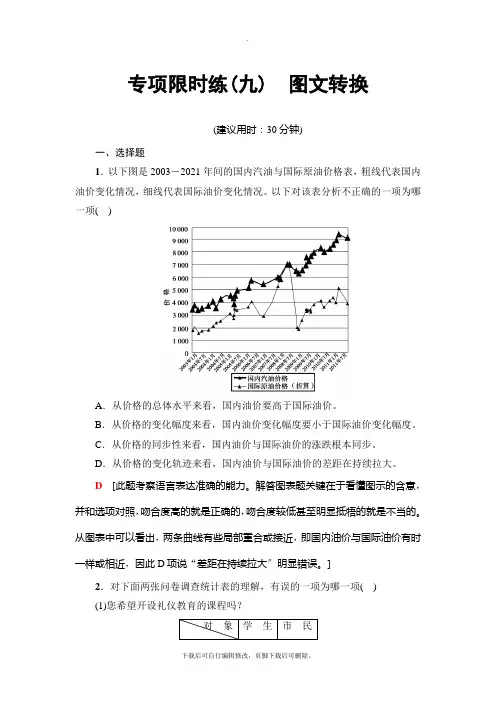 2021高考江苏版语文一轮复习： 专项限时练9  图文转换