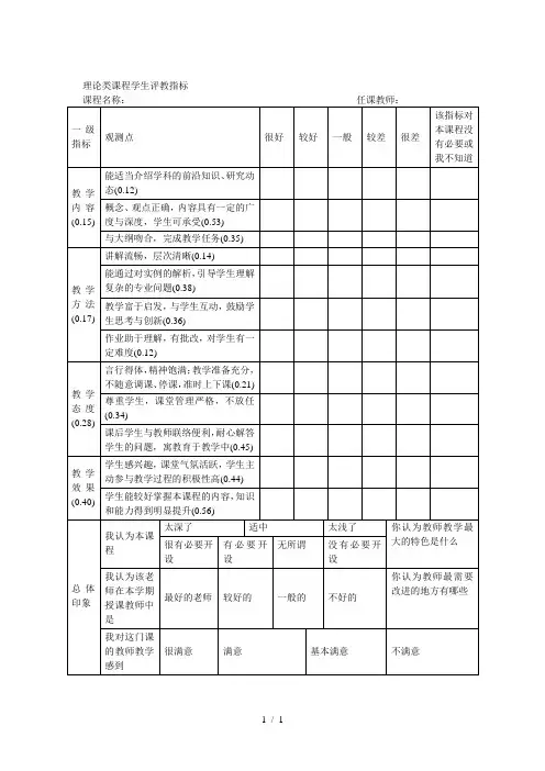 理论类课程学生评教指标