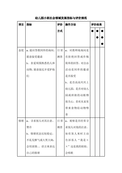幼儿园小班社会领域发展指标与评价规范(最全)