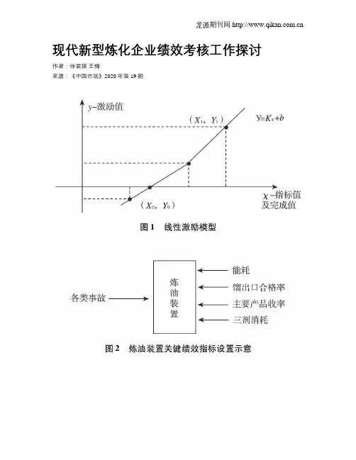 现代新型炼化企业绩效考核工作探讨