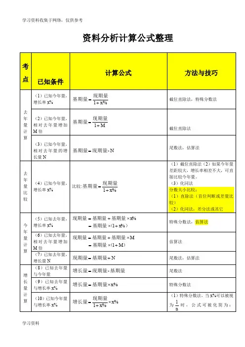 资料分析计算公式整理58769