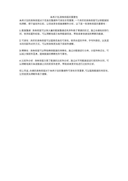 各类计划,表格排版的重要性