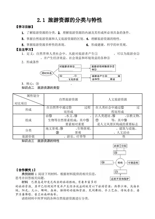 人教高中地理选修3《第三章 旅游景观的欣赏 第三节 中外著名旅游景观欣赏》_19