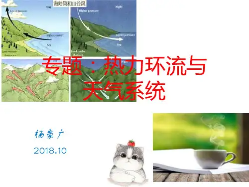 专项：热力环流与天气系统