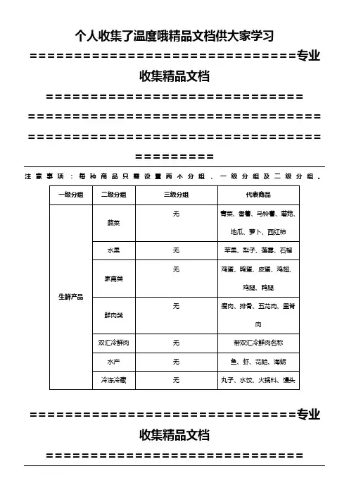 微店商品分类标准
