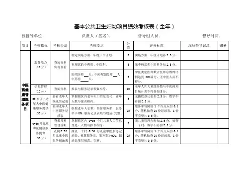 基本公共卫生妇幼项目绩效考核表(全年)