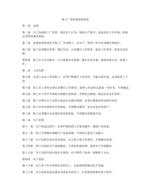 鞋工厂管理规章制度表
