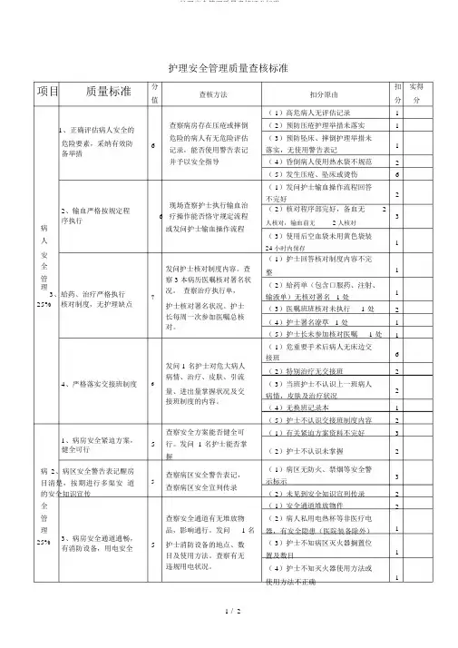 护理安全管理质量考核评分标准