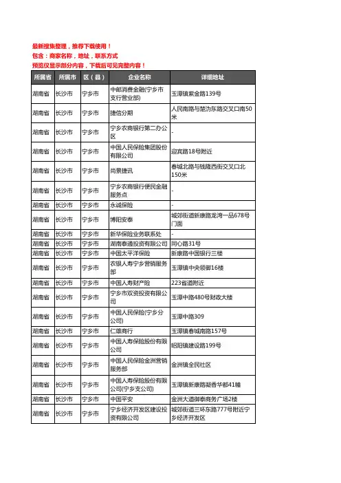 新版湖南省长沙市宁乡市保险企业公司商家户名录单联系方式地址大全207家