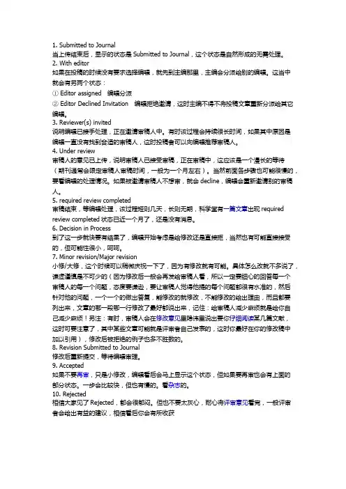 外文审稿过程