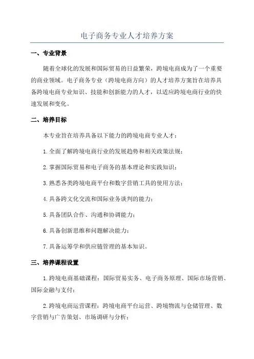 电子商务专业人才培养方案