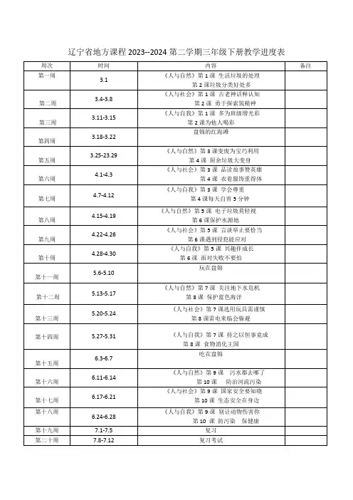 2023--2024学年度第二学期辽宁省地方课程三、四、五年级下册教学进度表