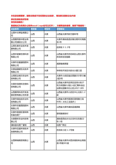 2020新版山西太原化肥-肥料企业公司名录名单黄页联系方式大全52家