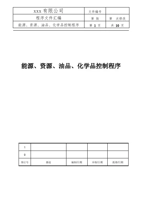 能源、资源、油品、化学品控制程序(附表格)