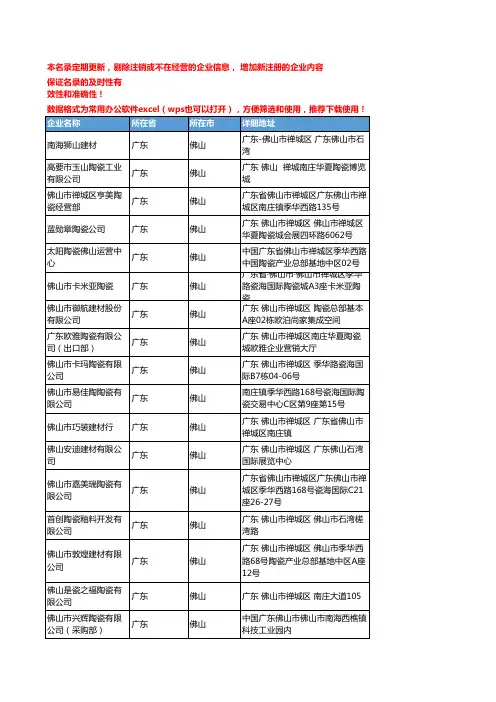 2020新版广东佛山仿古砖企业公司名录名单黄页联系方式大全263家