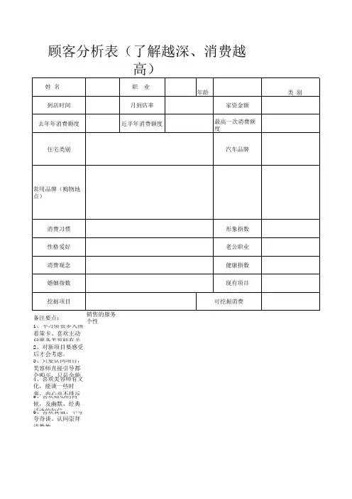 顾客分析表