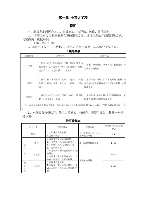 土石方工程定额说明及计算规则