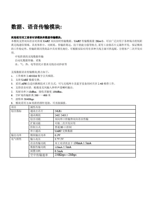 语音数据传输模块JS-AM1201