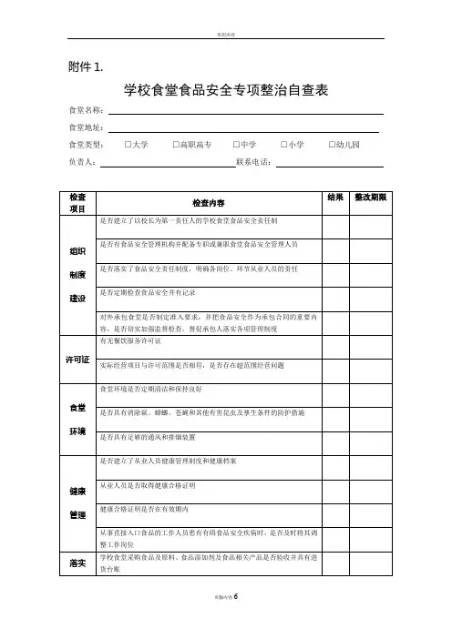 学校食堂食品安全自查表