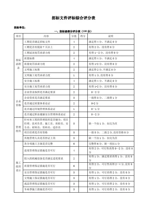 招标文件综合评分表