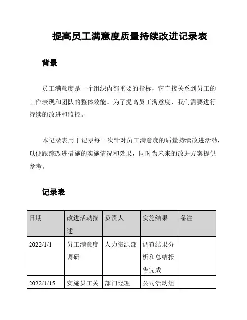 提高员工满意度质量持续改进记录表