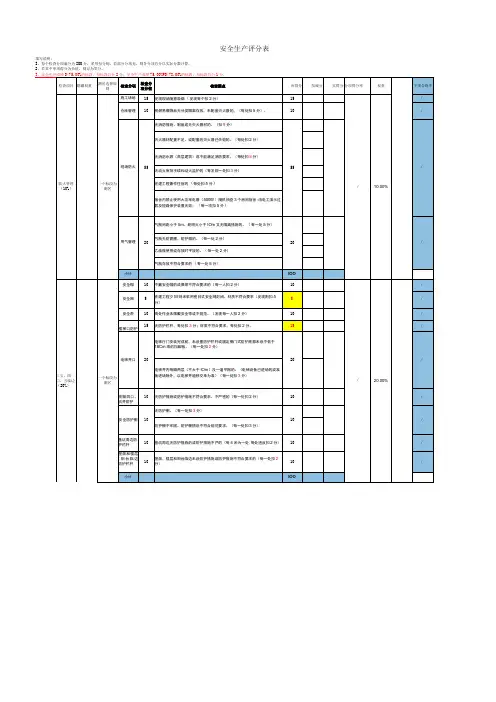 建筑安全生产评估打分计算表