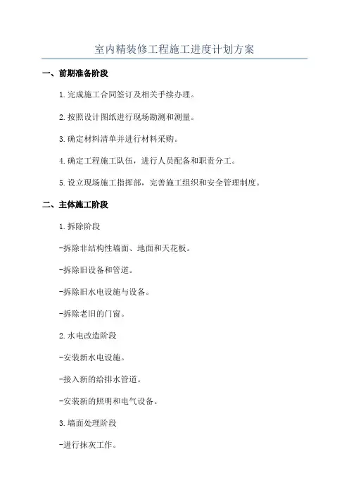 室内精装修工程施工进度计划方案