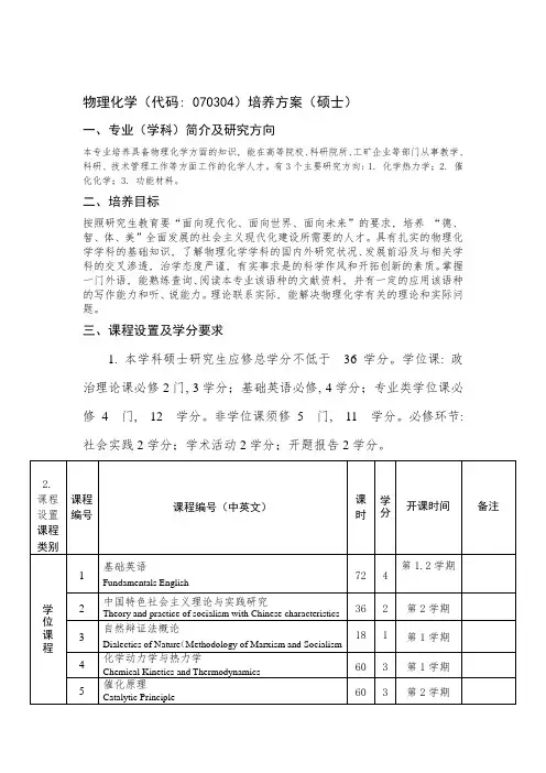 学硕-070304-物理化学