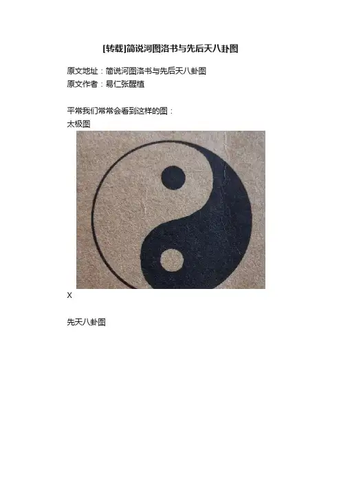 [转载]简说河图洛书与先后天八卦图