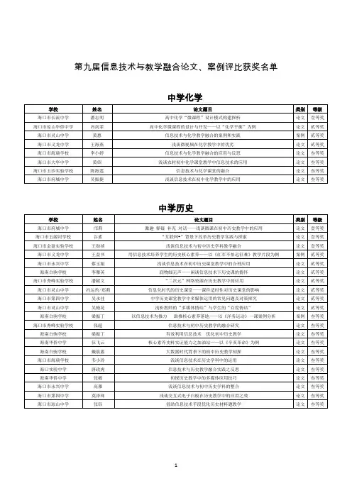 第九届信息技术及教学融合论文、案例评比获奖名单