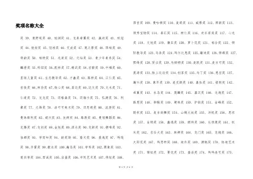 奖项名称大全