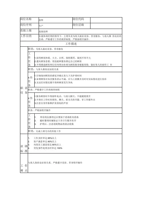 技师岗位职务说明书