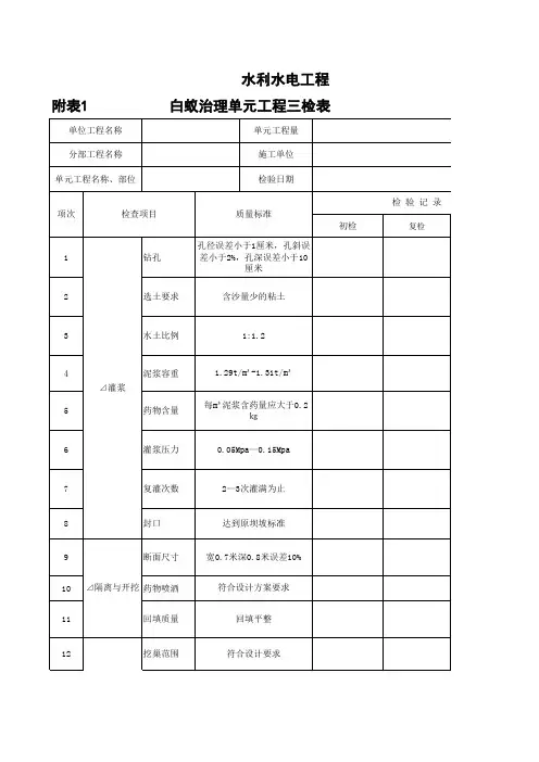 白蚁