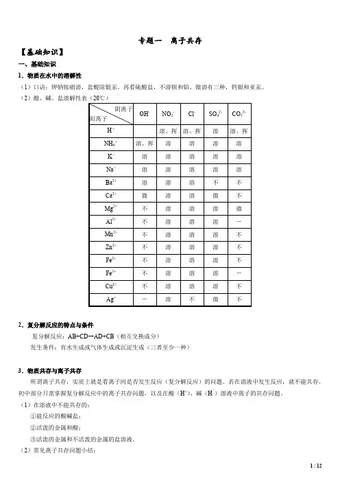 初三科学  专题一：离子共存(学生版)
