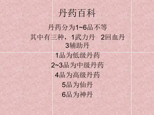 丹药百科