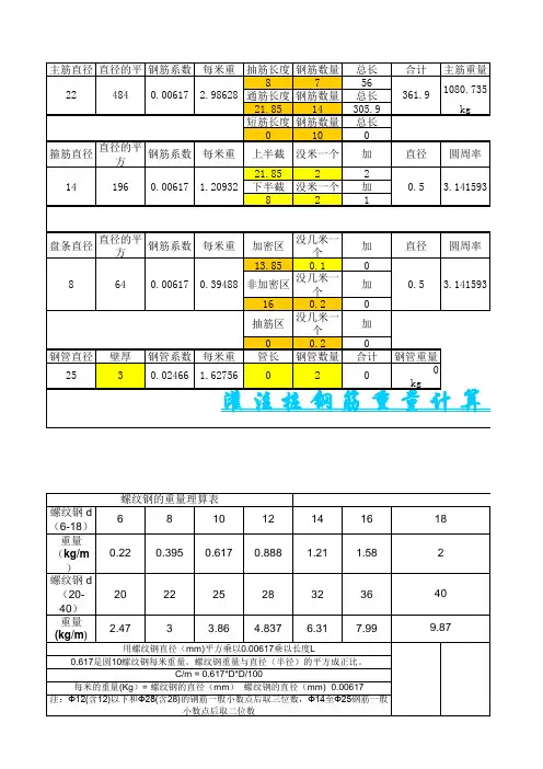 灌注桩钢筋计算表