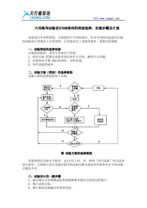 六西格玛试验设计DOE培训的类别选择、实施步骤及计划