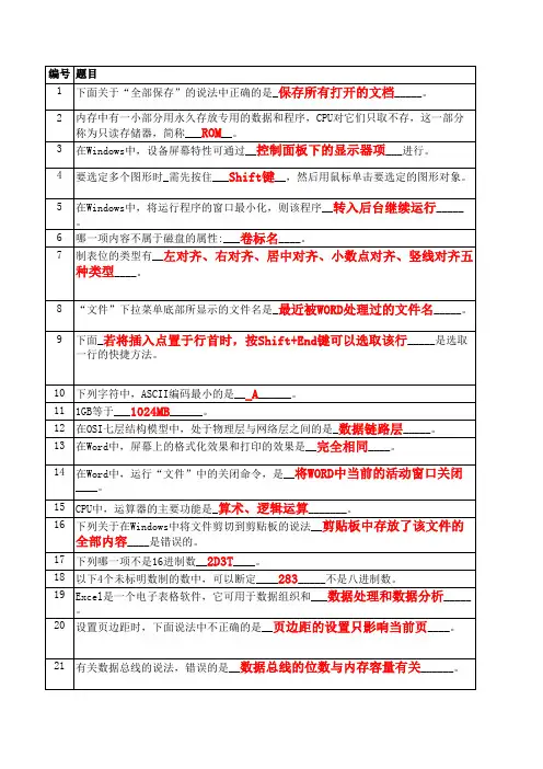 上海交通大学成人继续教育实用软件复习题 部分 ——三次的课