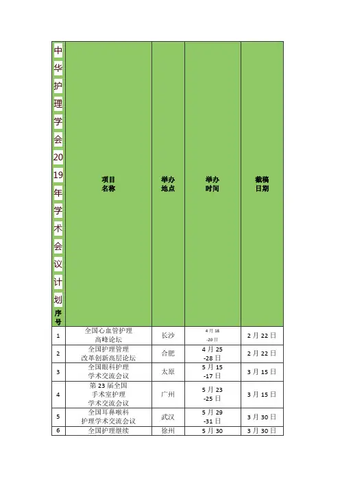 中华护理学会2019年学术会议计划