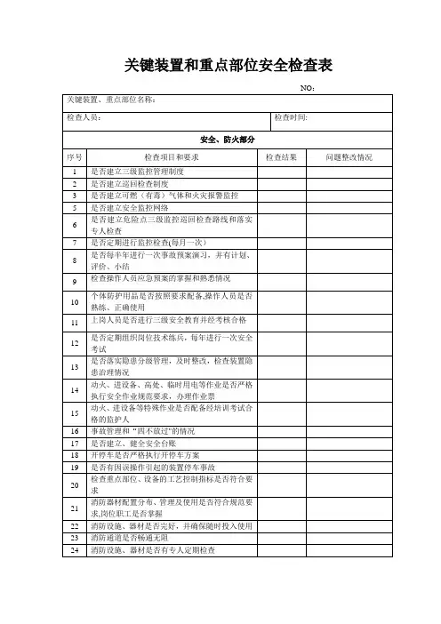 关键装置和重点部位安全检查表