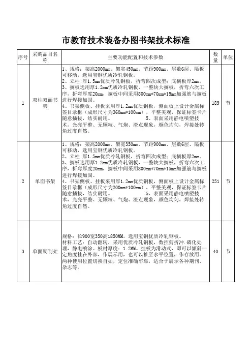 阅览室书架标准1(1)xls